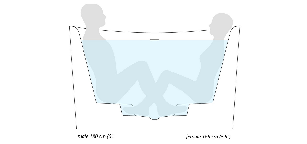 True Ofuro Duo Ergonomics 1 600